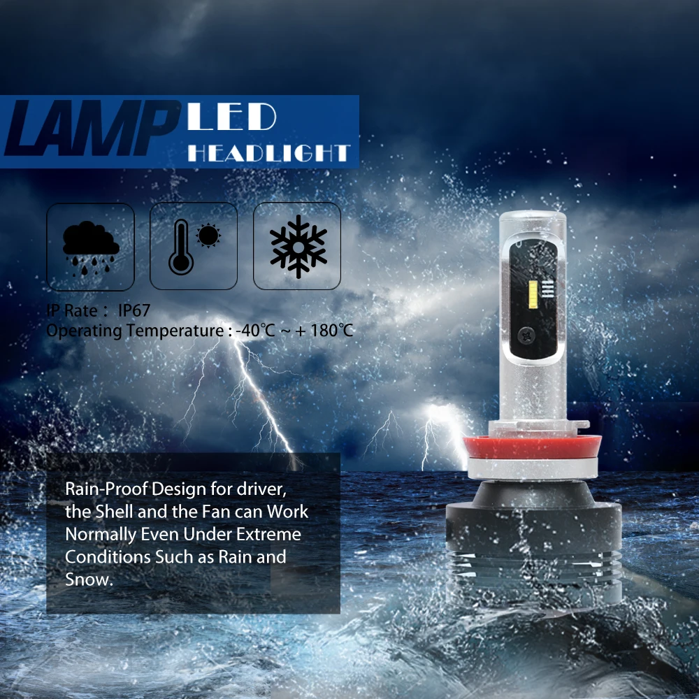 FORTEK светодиодные лампы для фар дальнего и ближнего света противотуманные фары