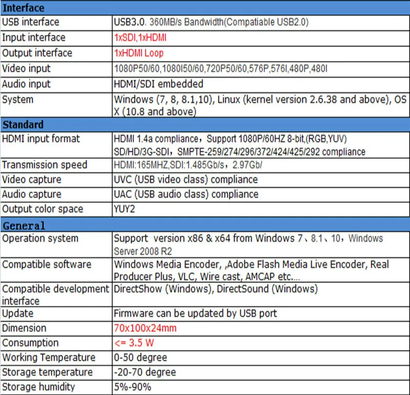 U8Vision портативный HDMI/SDI бокс для видеозахвата прямого эфира максимальная