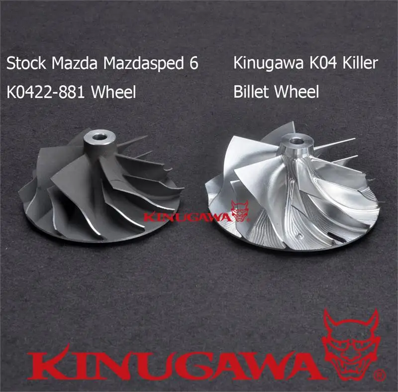 Картридж Kinugawa Turbo для MAZDA набор Мазда маздаспеда 3 6 CX7 CX9 обновление до K04|kit kits|kit