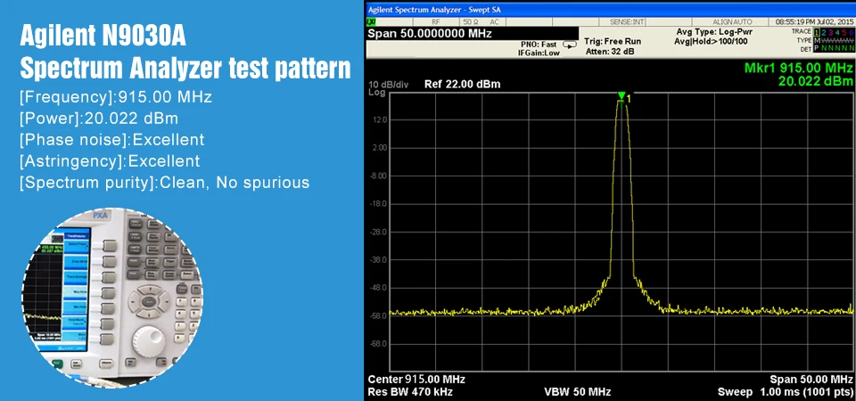 915 МГц LoRa SX1276 RS485 RS232 20dBm cdebyte E32-DTU-915L20 передатчик и приемник модуль uhf RF DTU 915 МГц трансивер