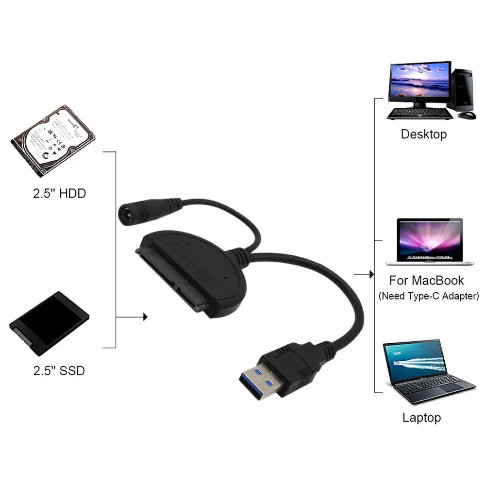 USB 3 0 SATA к адаптер кабель жесткого диска для передачи данных|Компьютерные кабели и