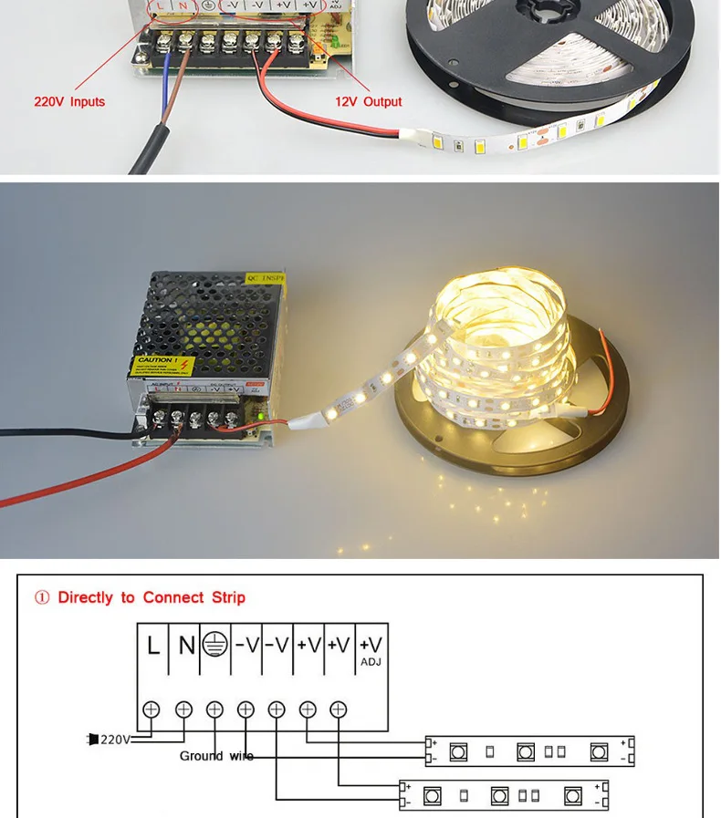 Светодиодный Питание AC 100-265V DC/DC 12V светодиодный Мощность адаптер 1A 2A 3A 5A 8.5A 10A 15A 20A 30A 40A освещение Трансформатор для Светодиодные ленты