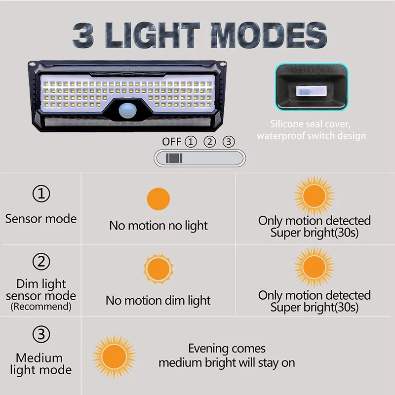 2 шт. Mpow 42 светодиодный датчик движения Солнечный свет настенный светильник 3