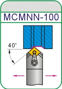 1 шт. MCMNN 2020K12-100 40 градусов CNC токарный Внешний режущий инструмент держатель для