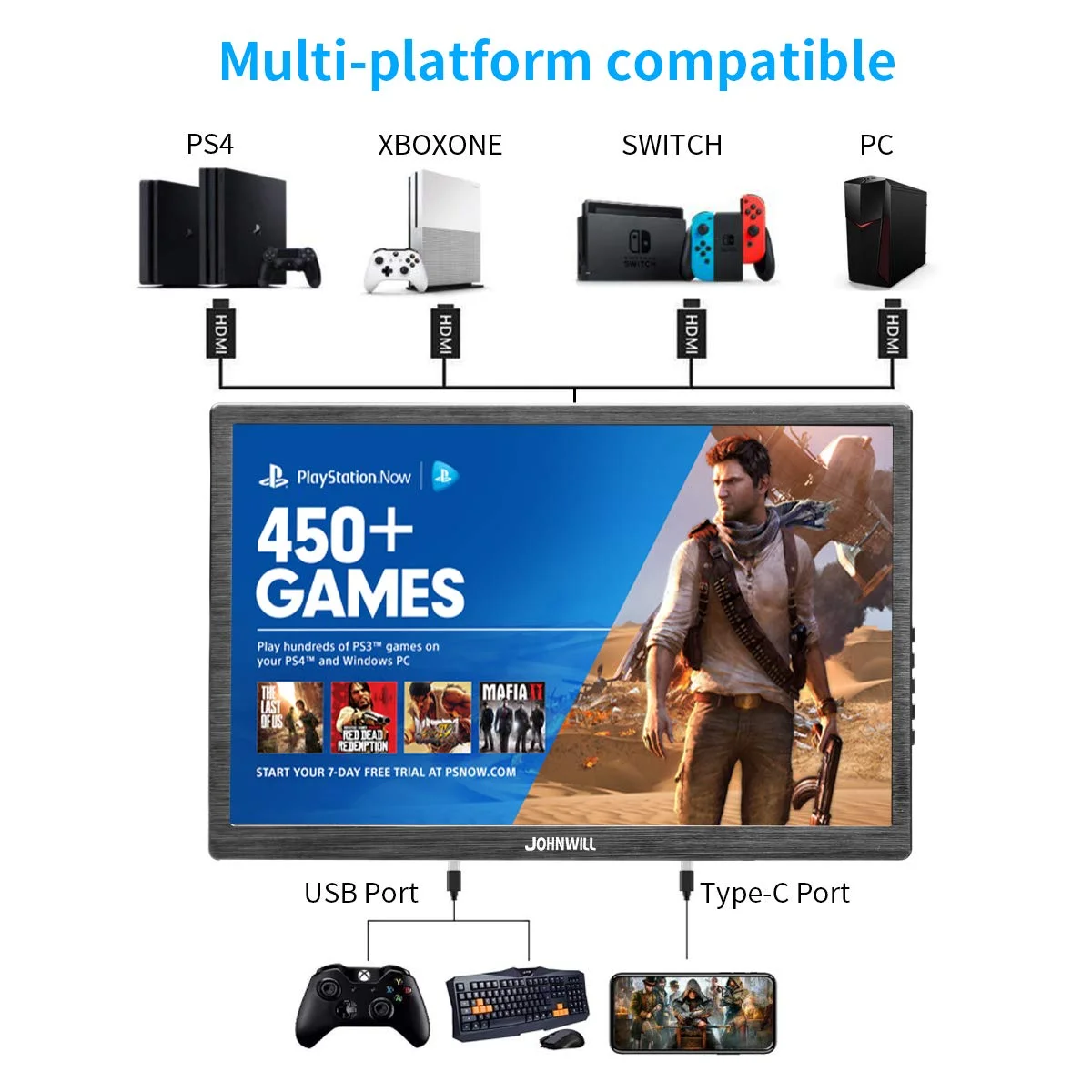 10,1 дюймовый портативный монитор, HD 2K ips экран, type-c(USB-C) ЖК-дисплей, HDMI Встроенные динамики подходит для ПК телефонов переключатель PS4
