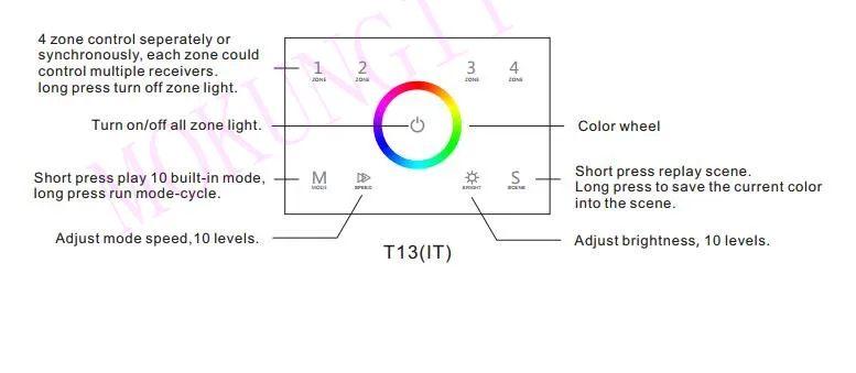 Сенсорная панель 4 зона, RGBW DMX512 Master& RF пульт дистанционного управления T14(IT) RGBW кольцо DMX512 панель управления и RF2.4 пульт дистанционного управления