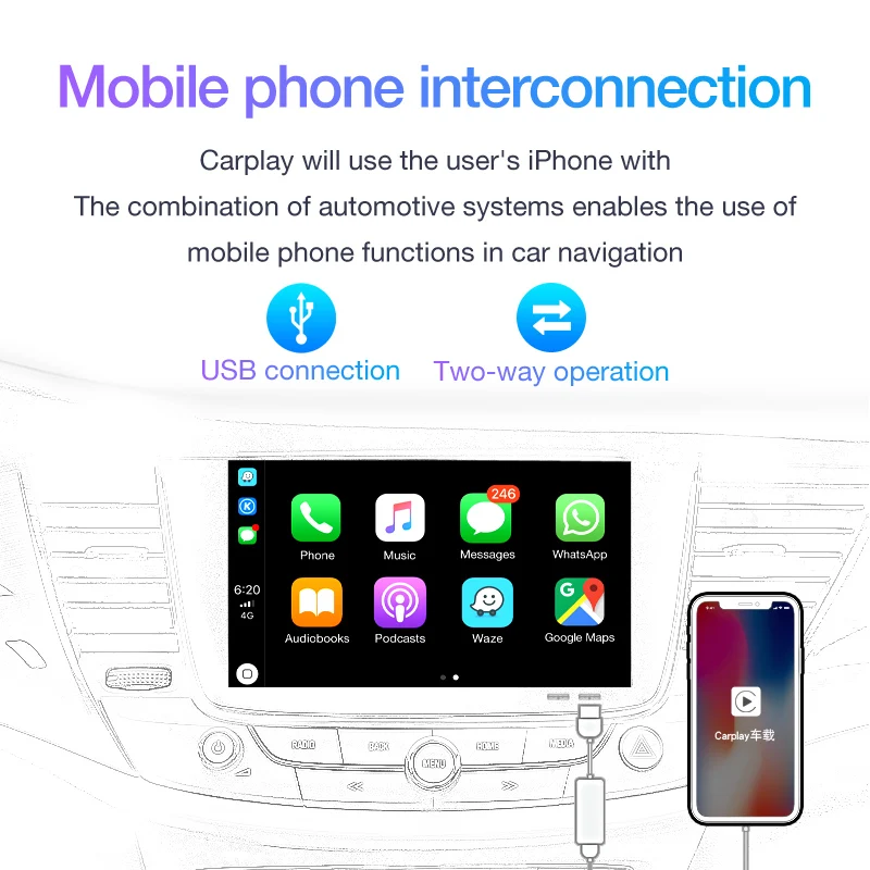 YMAX USB CarPlay Adapter for Android Car head unit Zbox2 Plug and Play Touch screen | Автомобили и мотоциклы