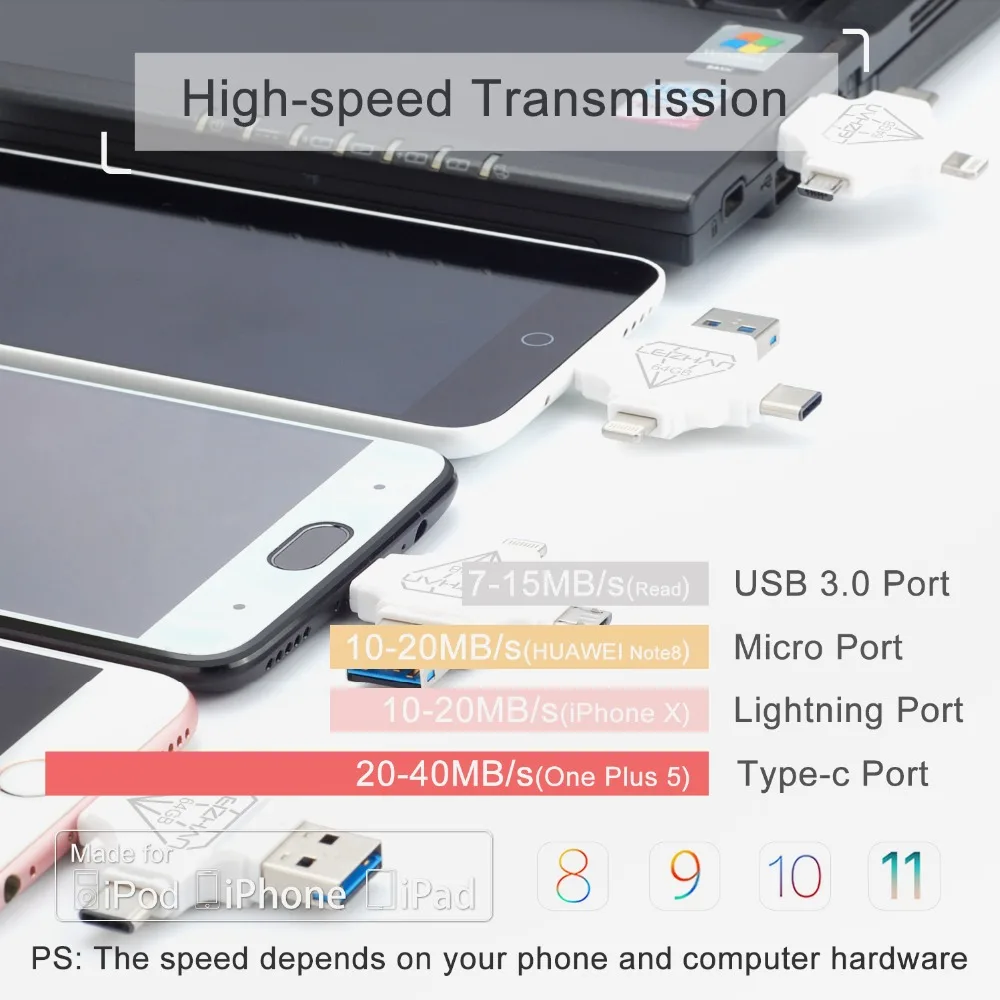 Многофункциональный флэш накопитель LEIZHAN 4 в 1 с подсветкой/Type C/ Micro USB / 3 0 для