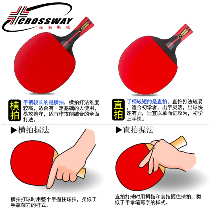 Ракетка для настольного тенниса лучшего качества с резиновым веслом пинг-понга