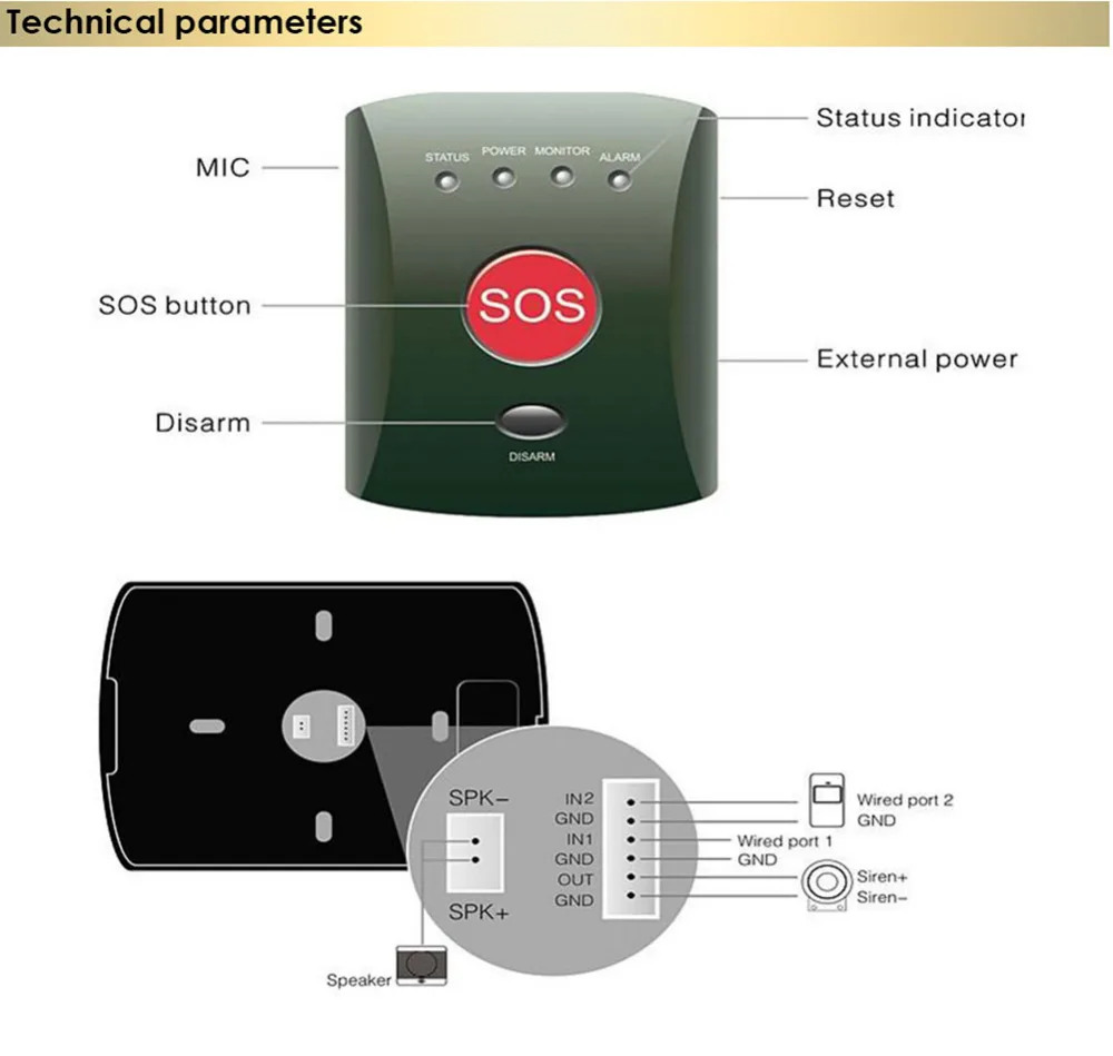 Wolf-Guard 007EG Беспроводная GSM SMS SOS кнопочная панель один ключ тревожный для пожилых детей аварийная система охранной сигнализации для дома
