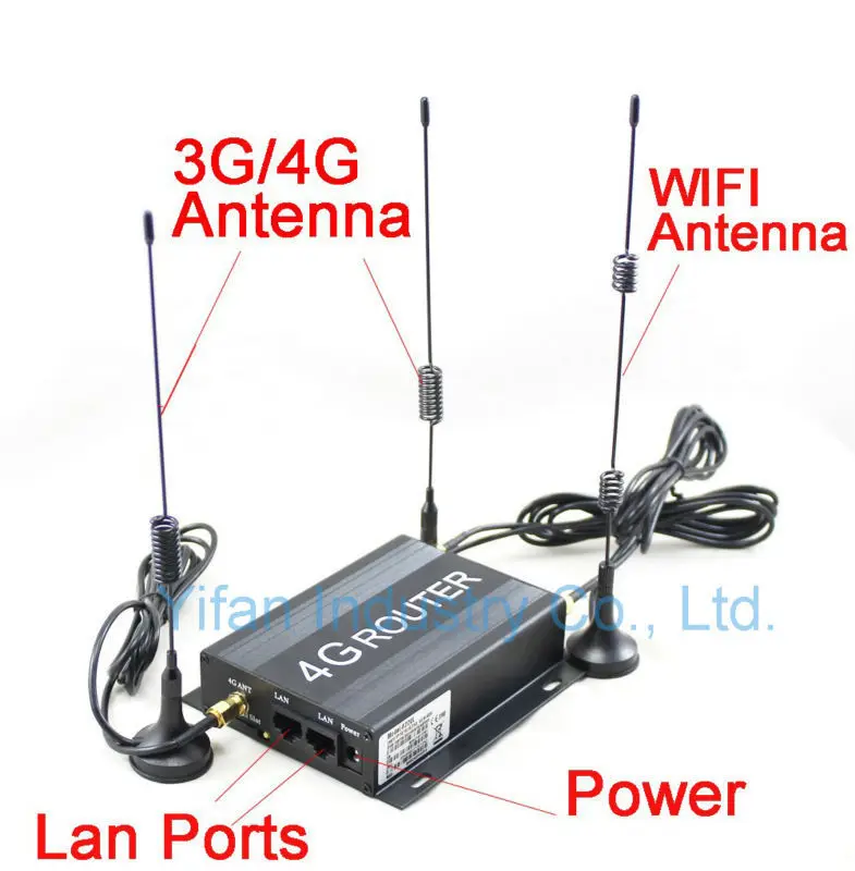 Автомобильный роутер R220 серии 12 в 24 В 4g Wi Fi шина со слотом для sim карты и внешней