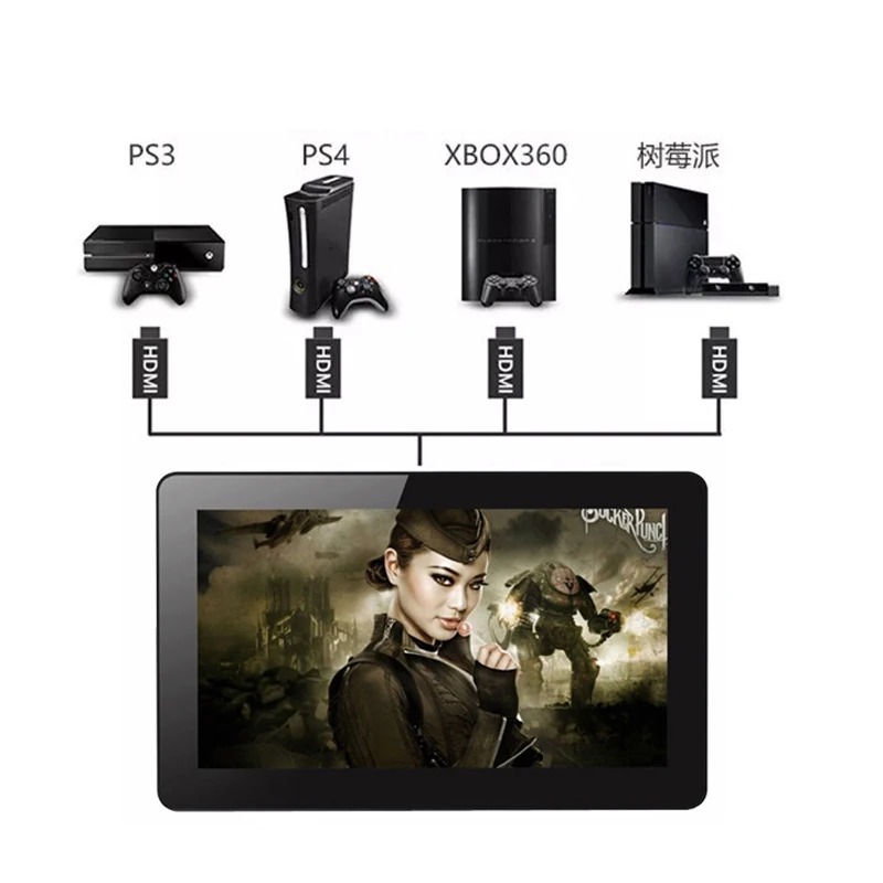 Full New 15.6 Inch 720P USB Display For Ps3 PS4 Raspberry Pi Xbox360 WiiU 8 Bits HDMI Laptop PC Second Monitor With Speaker | Электронные