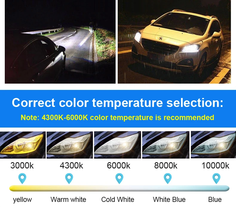 2 шт HID ксеноновые лампы 35 Вт H1, H3, H7, H11, HB3, HB4, H4 биксенон Быстрый старт анти-УФ супер яркие Автомобильные фары 3000K 4300K 6000K