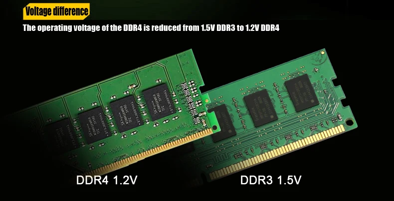 VEINEDA оперативная Память ddr4 8 Гб DDR4-2133 для dimm ddr4 оперативная память Совместимость все Intel AMD Настольный 2400 МГц 284pin PC4-17000