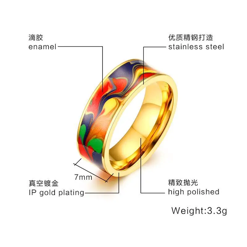 Абстрактная картина маслом кольцо 7 мм из нержавеющей стали эпоксидные мужские