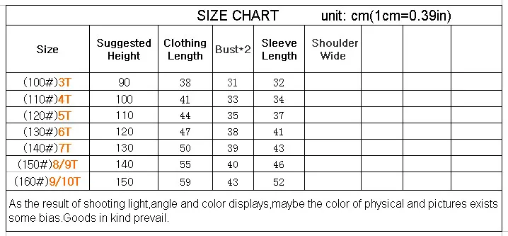 Спортивные костюмы для девочек весенние джинсовые куртки пальто принцессы