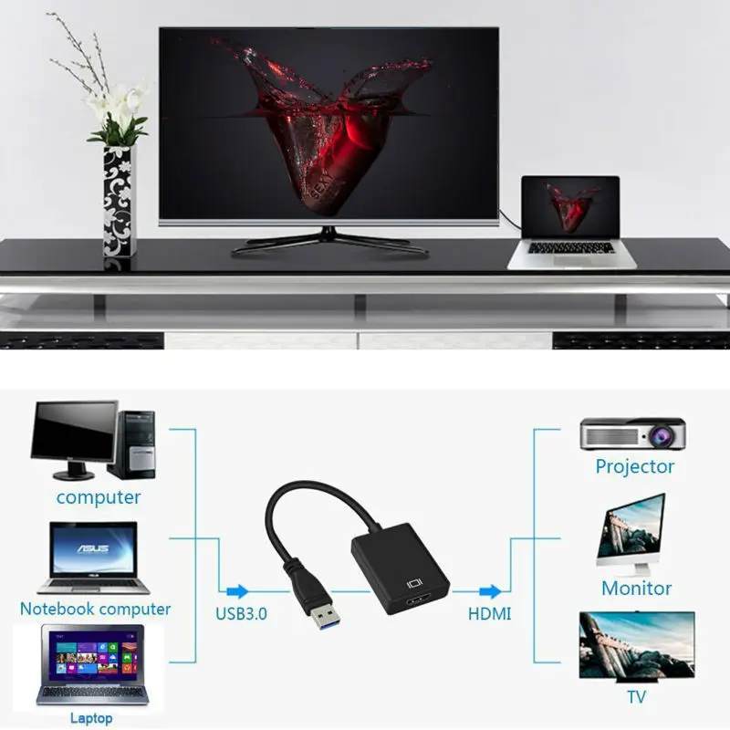 Внешний видеокабель для видеокарты USB 3 0 к HDMI 1080P адаптер кабель конвертер USB3.0