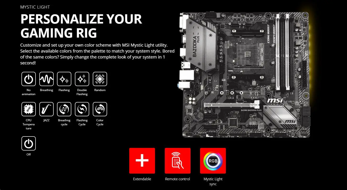 Новая оригинальная материнская плата MSI B450M BAZOOKA PLUS с разъемом AM4 DDR4 USB2.0 USB3.1 64 Гб B450, настольная материнская плата