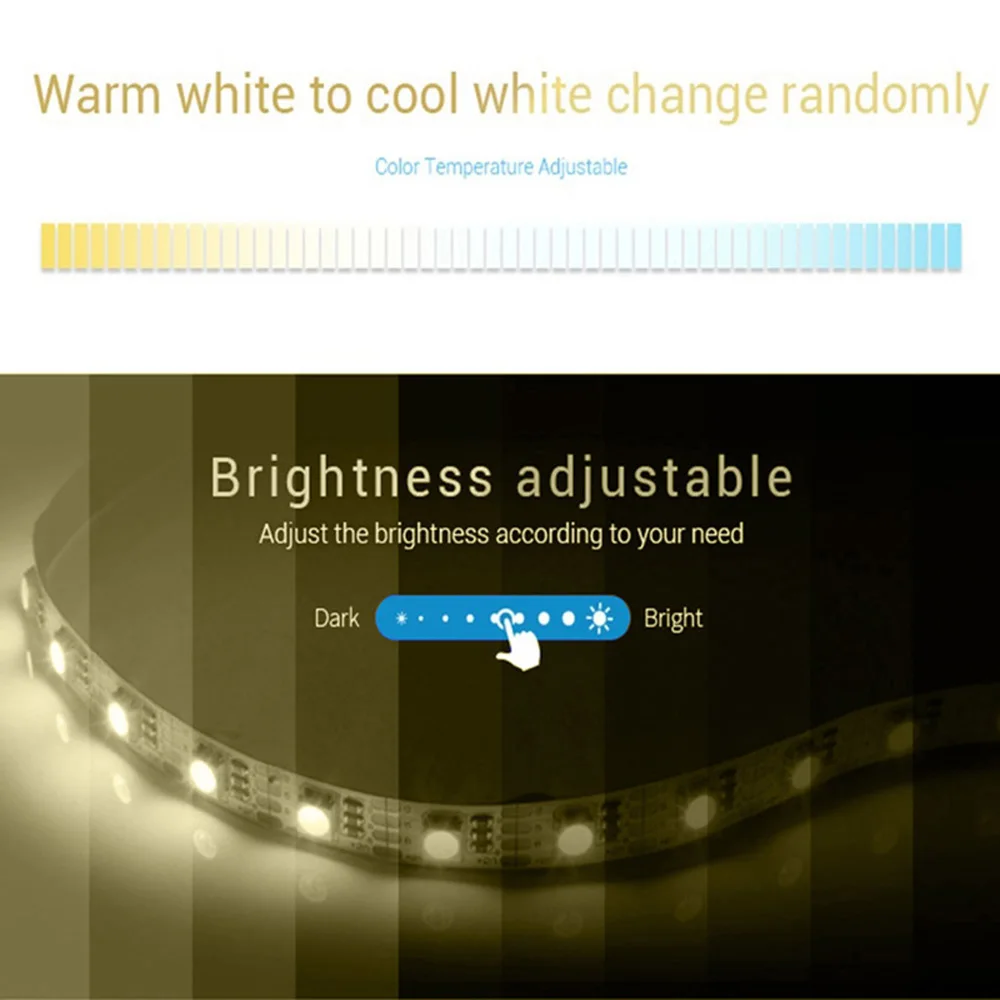 Контроллер Zigbee работает с основными мостами/шлюзами для светодиодной ленты RGBW/