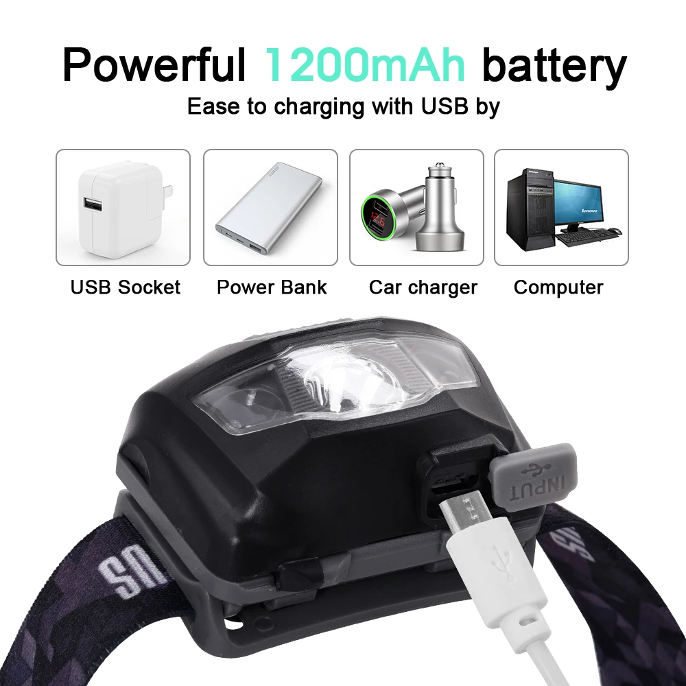 Индукционный светодиодный налобный фонарь Anjoet Водонепроницаемый миниатюрный