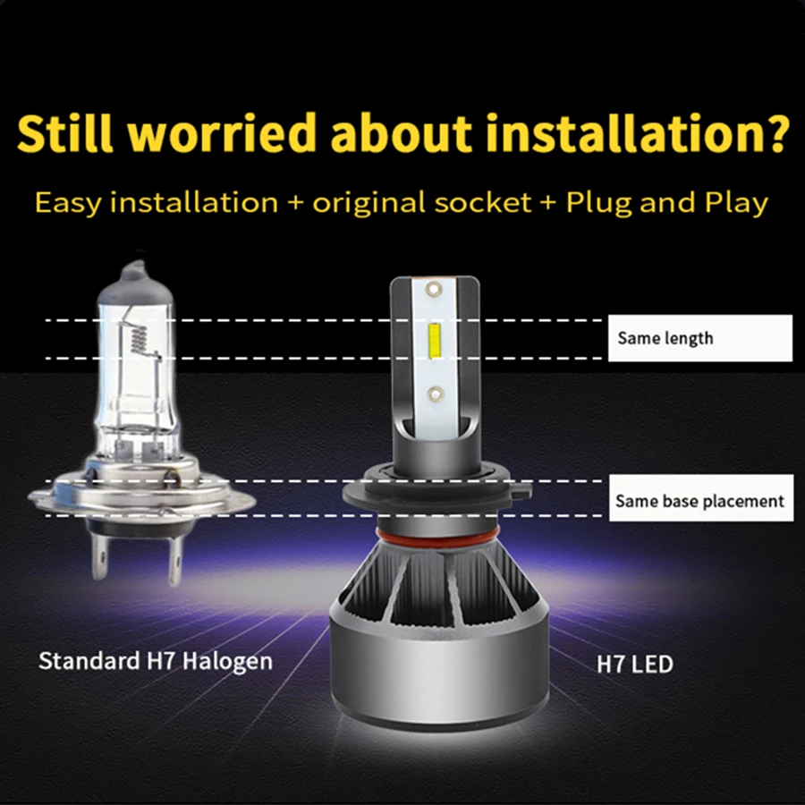 WLJH 2x Высокая мощность 60 Вт 6000LM H7 Led H11 H4 светодиодный светильник Hi Низкий Луч