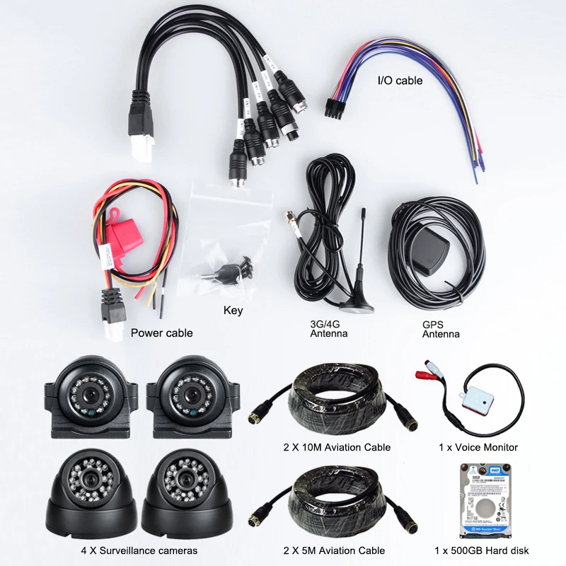 Бесплатная доставка 720P 4CH AHD 3G GPS HDD Bus Мобильный Dvr 4 шт. комплекты камер ночного
