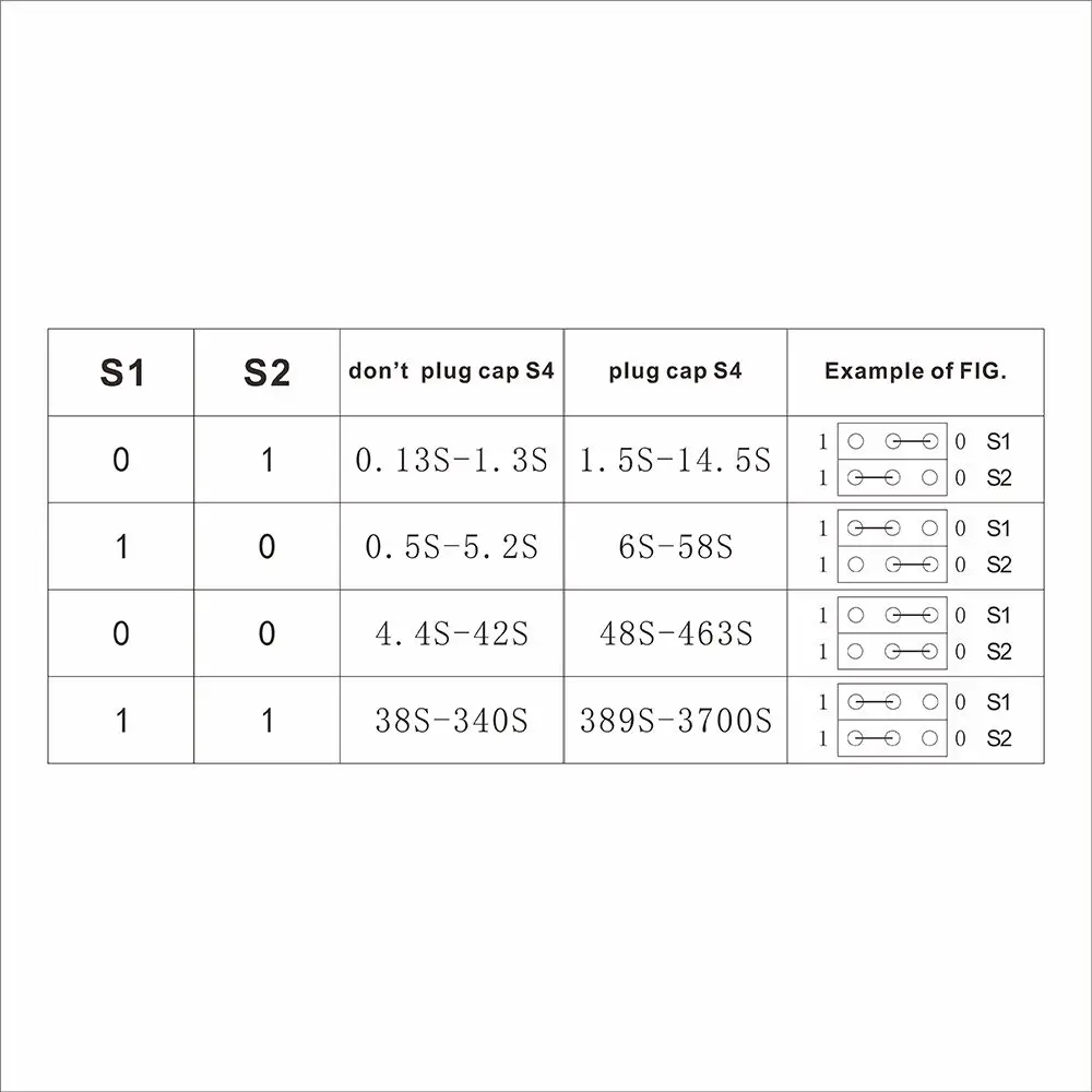Умная электроника 1 шт. реле задержки включения/задержки выключения модуль