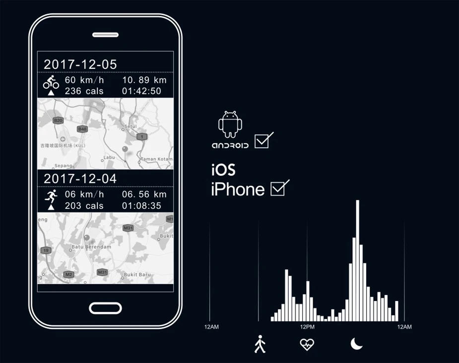Makibes G07 Bluetooth gps спортивные часы Смарт часы IP68 Водонепроницаемый динамический монитор сердечного ритма мульти-спортивные мужские часы gps трекер