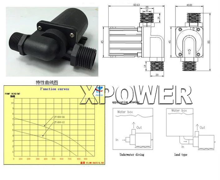 Фото Bringsmart SR 800D 600 1150L/H 3 5 5M водяной насос 12V DC Brushless бустерный мини 24V Погружной Bringsmart SR 800D 600 1150L/H 3 5 5M водяной насос 12V DC Brushless бустерный мини 24V Погружной