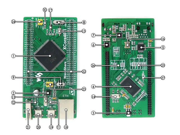 EVK407I = STM32 плата STM32F407IGT6 Cortex-M4 с USB HS/FS Ethernet NandFlash JTAG/SWD для UART 3 2 𧌠x240 Touch LCD |