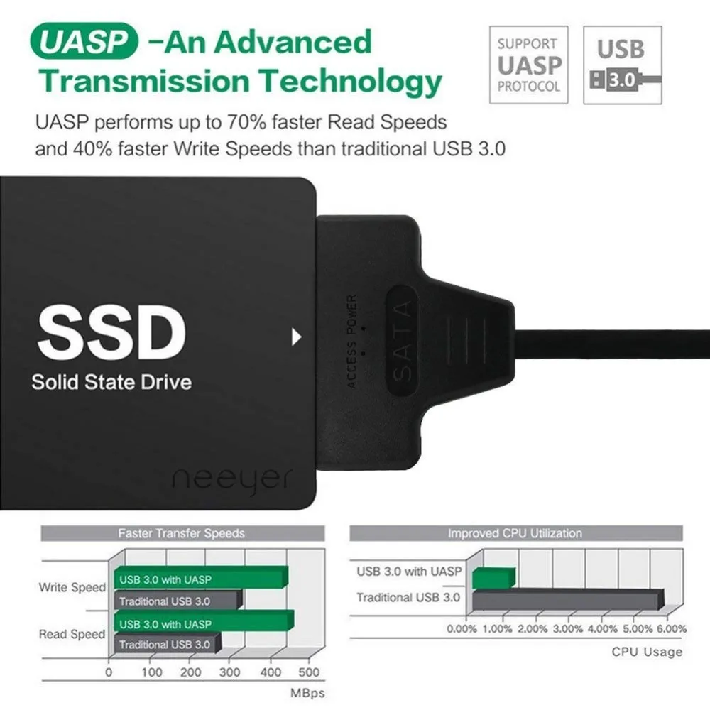 Адаптер SATA на USB переходник 2 5 дюйма для III SSD жесткого диска HDD конвертер адаптер 6