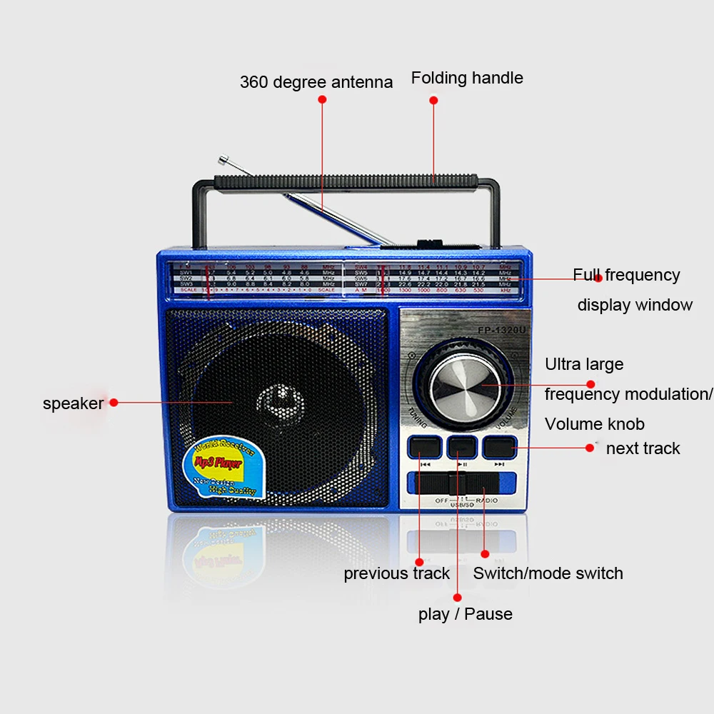 JINSERTA FM/AM/SW радио приемник портативный Радио MP3 плеер с перезаряжаемой батареей Поддержка U диск SD карты AUX play