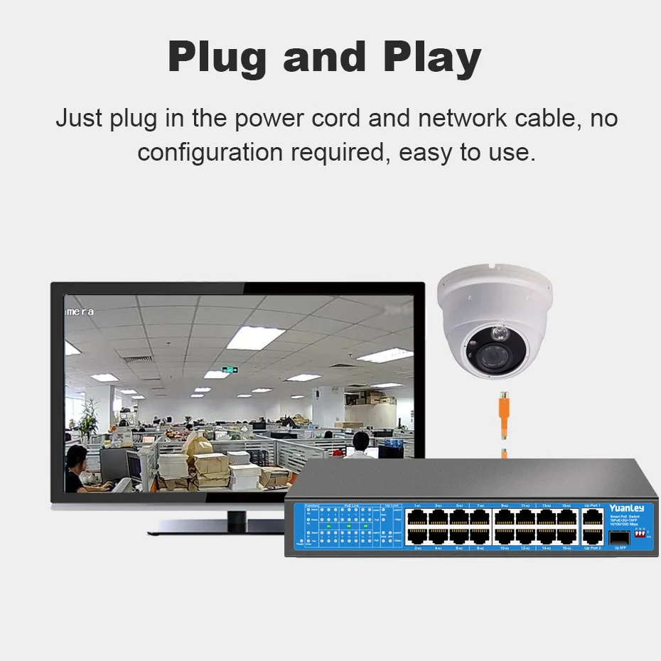 Коммутатор YuanLey с 16 портами PoE, 2 гигабитных канала связи, 1 порт SFP, Встроенная Мощность 250 Вт, 802.3af/at, монтируемый в стойку неуправляемый разъем Plug and Play