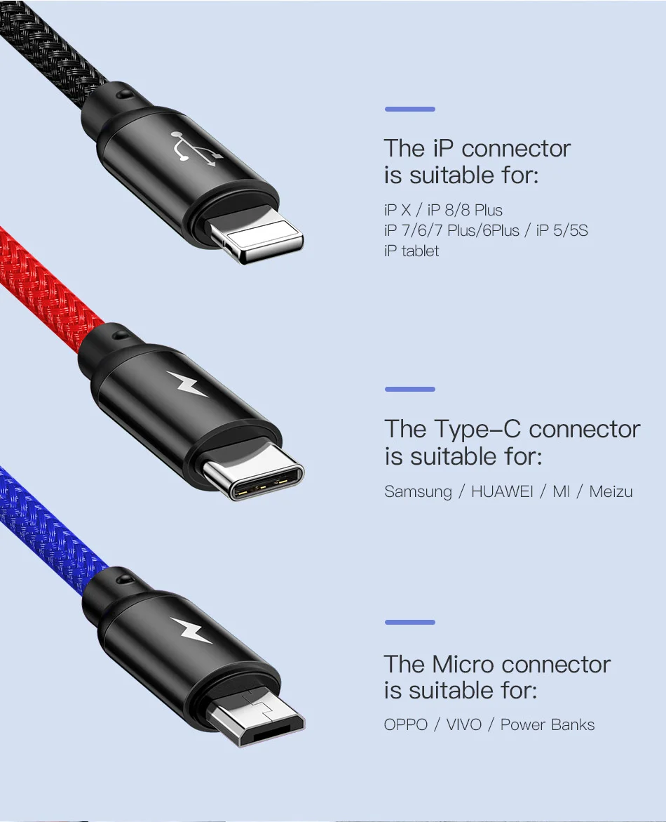 Baseus 3 в 1 USB кабель для iPhone type C Micro USB Автомобильное зарядное устройство для samsung S9 huawei зарядный кабель 3.5A провод для быстрой зарядки