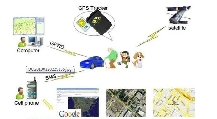 Голосовой мониторинг и аварийное обслуживание SOS GPS трекер оригинальный XEXUN с
