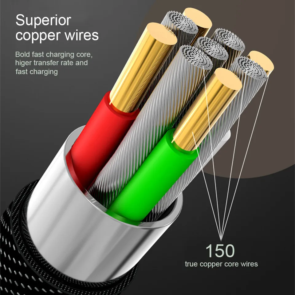 Джинсовая ткань USB C кабель type 5A Быстрая зарядка для huawei Supercharge кабели передачи