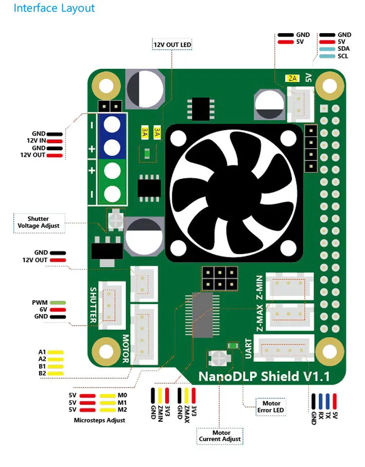 Светильник Nanno DLP Shield V1.1 плата расширения с DRV8825 MOS, управляемая для Raspberry Pi 3B E NanoDLP светильник