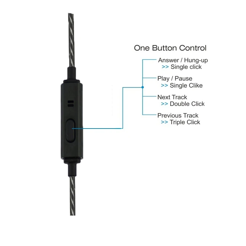 Новые зеленые in-ear металлические наушники набор для всей поверхности головы в