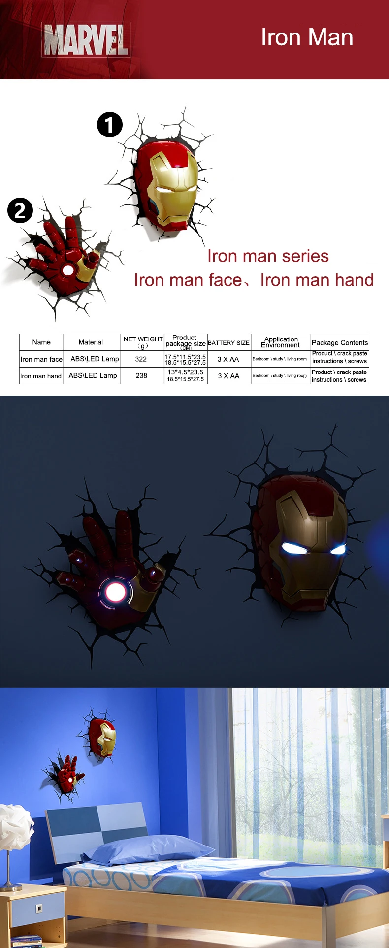 Marvel Мстители светодиодный настенный светильник для спальни гостиной 3D креативный светильник Ironman для человека-паука Халка Дэдпула капитана американского Quake