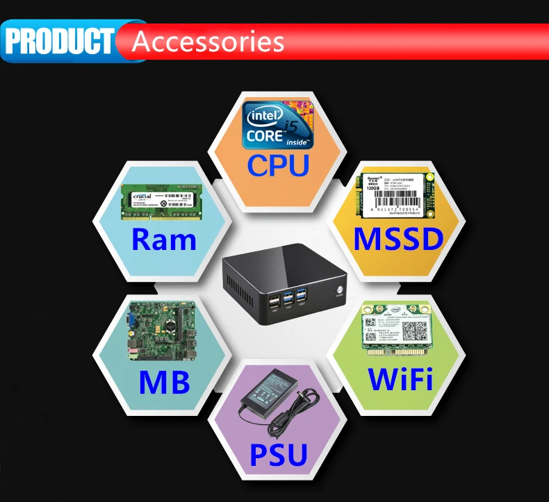 Eglobal Intel Core i7 5500U i5 5200U i3 5005U Broadwell мини ПК Linux микро компьютер Win10 HTPC tv Box 300M Wifi VGA HDMI|linux