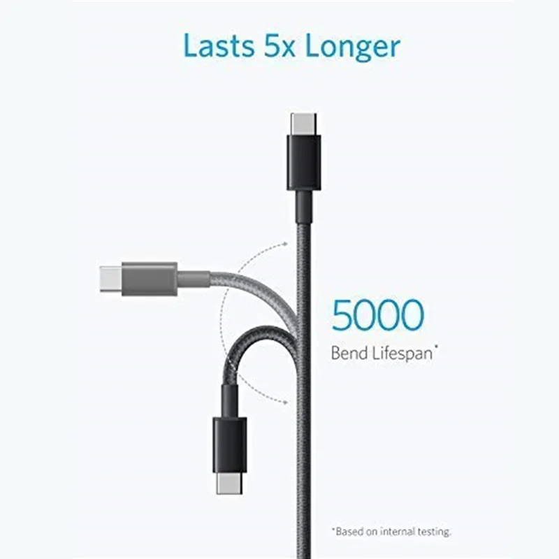 Кабель USB Type-C для Meizu 1 6s Note 9 X8 16X 16th 15 Plus Pro 7 6 5 X USB-C мобильный телефон кабель быстрой