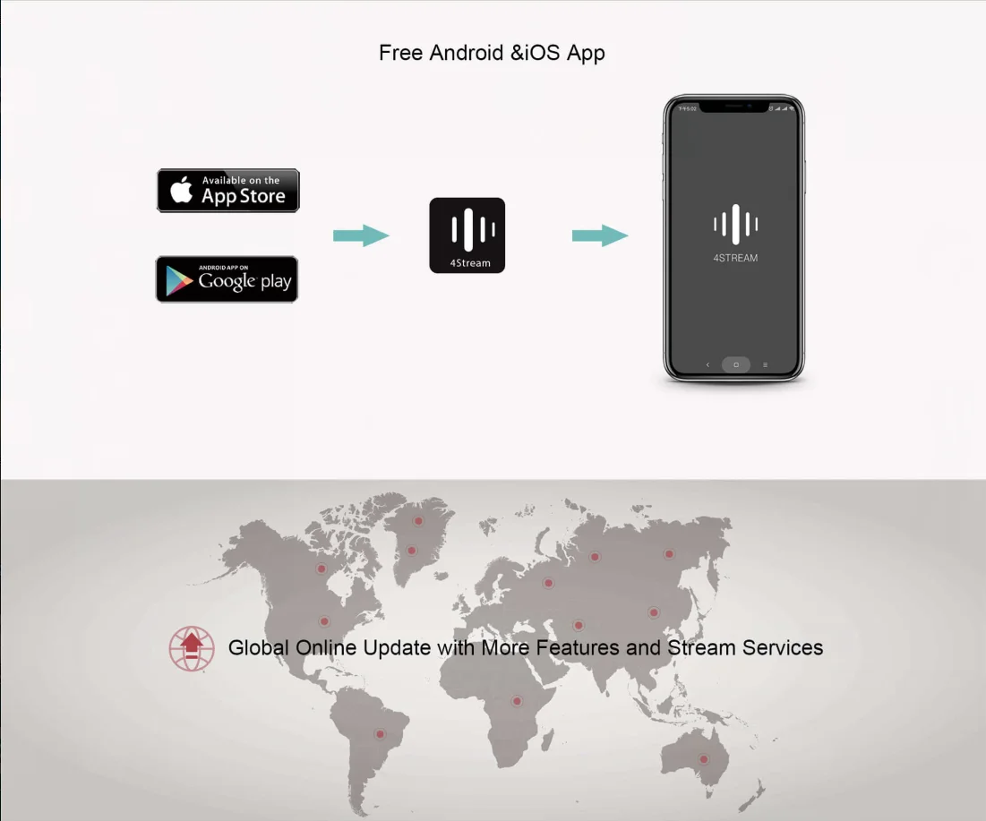 Muzo Cobblestone WiFi Аудио приемник адаптер с Wolfson DAC Airplay DLNA мультирум 24 бит 192 кГц Android iOS приложение
