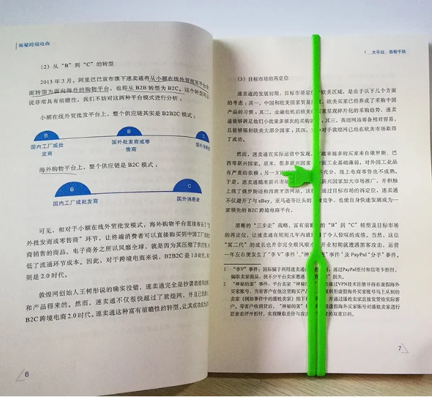 Горячая Распродажа новые милые силиконовые пальчиковые закладки для книг для офиса, забавный подарок