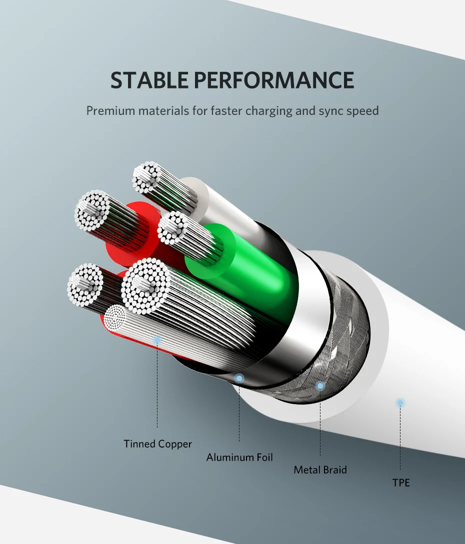 Ugreen 5A usb type-c кабель для быстрой зарядки samsung s8 s9 huawei P20 lite P30 mate 20 pro xiaomi 9 Зарядное устройство usb c кабель короткий 2 м