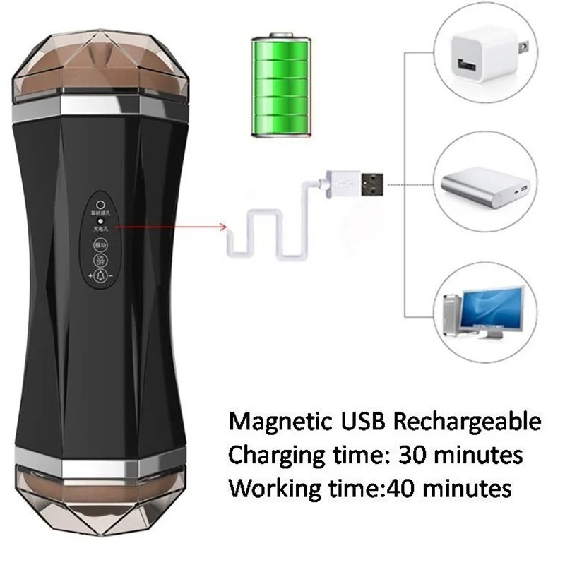 Силиконовая оральная влагалище Настоящее Влагалище вибратор секс игрушки для