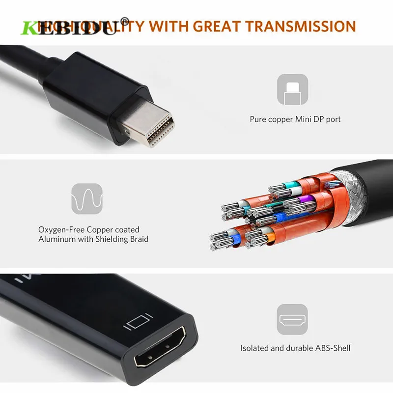 Адаптер Kebidu 4K Mini DP штырь гнездо совместимый с HDMI интерфейс Thunderbolt адаптер для