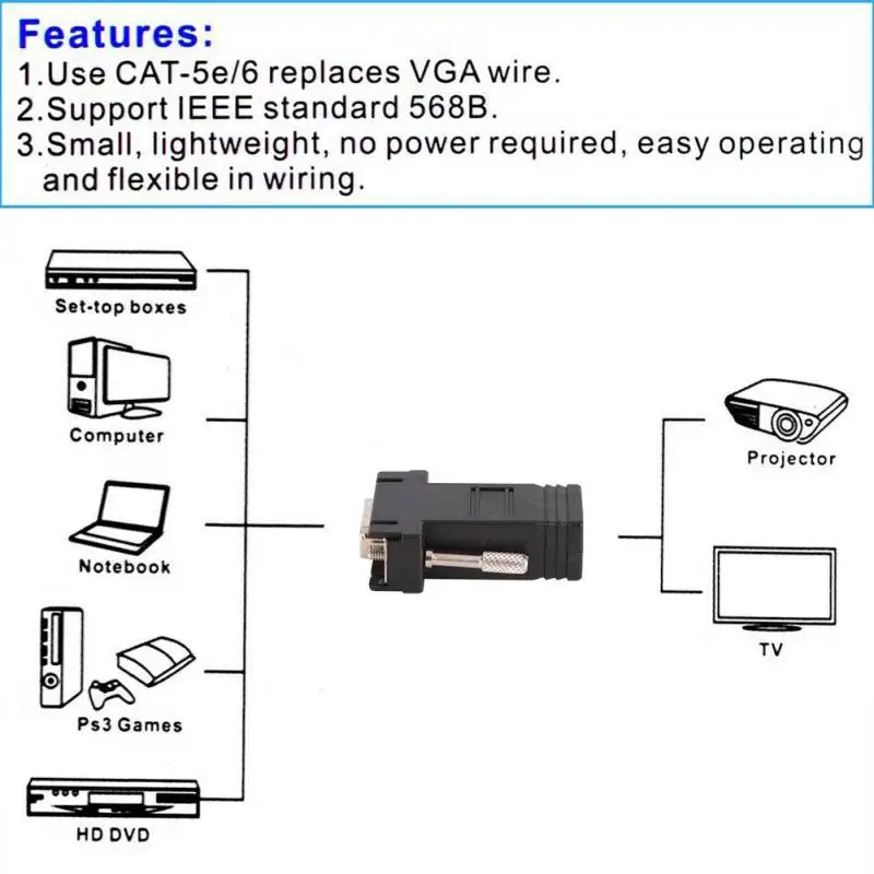 2 pcs VGA Male/Female to RJ45 Network Port Ethernet Cable Extender Adapter for Engineering Outdoor Display |
