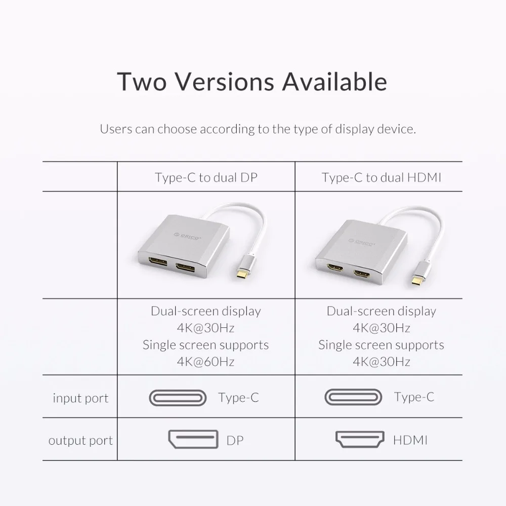 ORICO USB C к HDMI/VGA/DP концентратор для ноутбука мобильный телефон Macbook pro Алюминиевый сплав многофункциональный адаптер type C концентратор