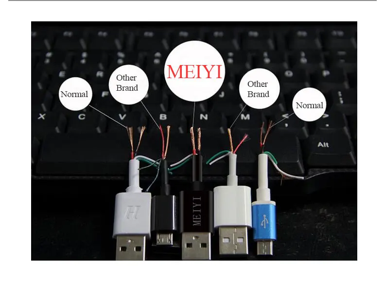 Micro USB кабель 2A Быстрая зарядка USB кабель для передачи данных для samsung Xiaomi Tablet Android usb зарядный шнур Microusb зарядный кабель