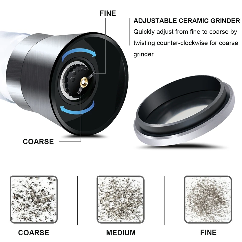 Мельницы для соли и перца шейкеры из нержавеющей стали регулируемые